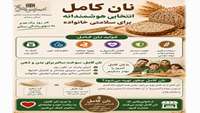 نان کامل؛ گامی مؤثر در مسیر تغذیه سالم
